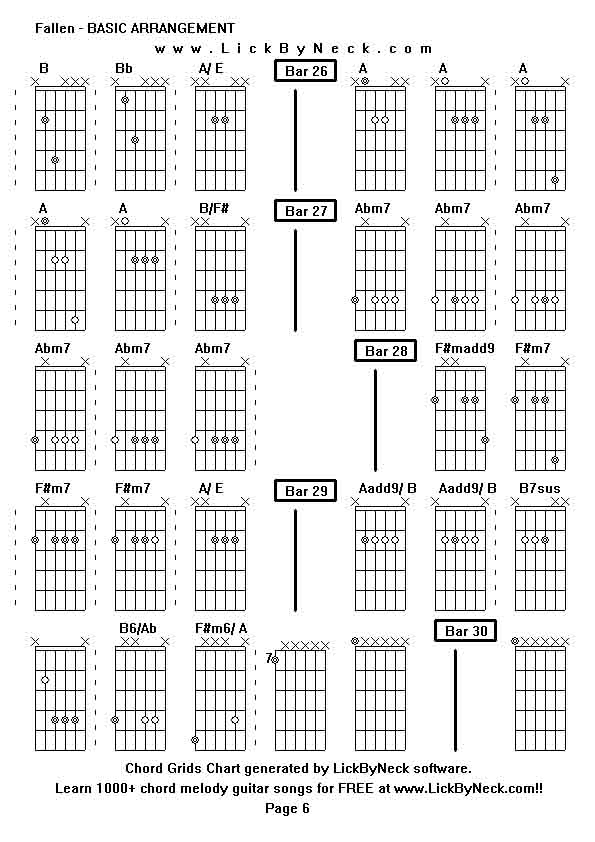 Chord Grids Chart of chord melody fingerstyle guitar song-Fallen - BASIC ARRANGEMENT,generated by LickByNeck software.